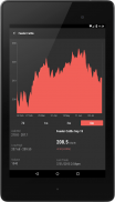 Commodity Prices screenshot 12