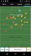 GAA Scores Stats Plus screenshot 3