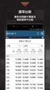 經濟通 股票強化版MQ (手機) - etnet screenshot 3