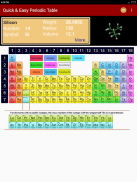 Easy Periodic Table screenshot 8