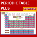 PERIODIC TABLE PLUS - FREE VERSION