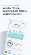 Data Usage Alert + Speed Meter screenshot 3