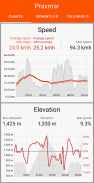 Analytics (powered by Strava) screenshot 4