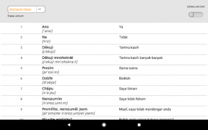 Belajar perkataan Bahasa Czech + Smart-Teacher screenshot 16