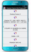 Chaines France Info Frequnce screenshot 1