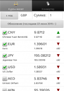 Обменный курс. Все валюты screenshot 1