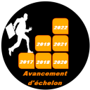 calculer l'ancienneté pour l'avancement d'échelon Icon