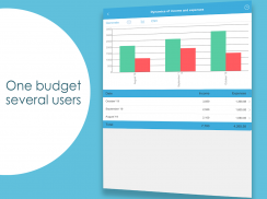 Budget - Expense Tracker, Bill screenshot 0