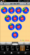 Bowling Scorer Free screenshot 2