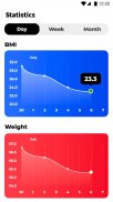 BMI Calculator - Ideal Weight screenshot 7