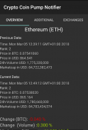 Crypto Pump Notifier screenshot 1