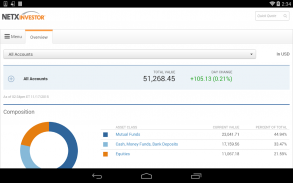 NetXInvestor screenshot 8