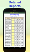 IBPS Rural Bank Exam Prep screenshot 16