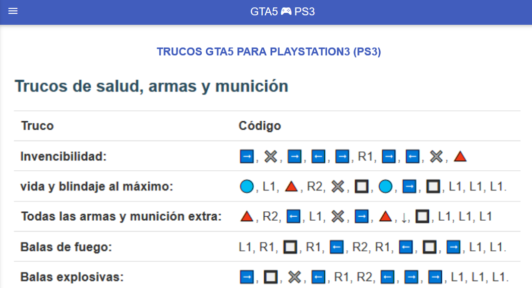 Abolido sentido común genio Trucos GTA 5 PS4 - Descargar APK para Android | Aptoide