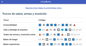 Trucos GTA 5 PS4 - Baixar APK para Android