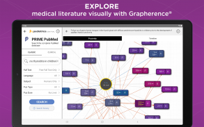 Pediatrics Central screenshot 5