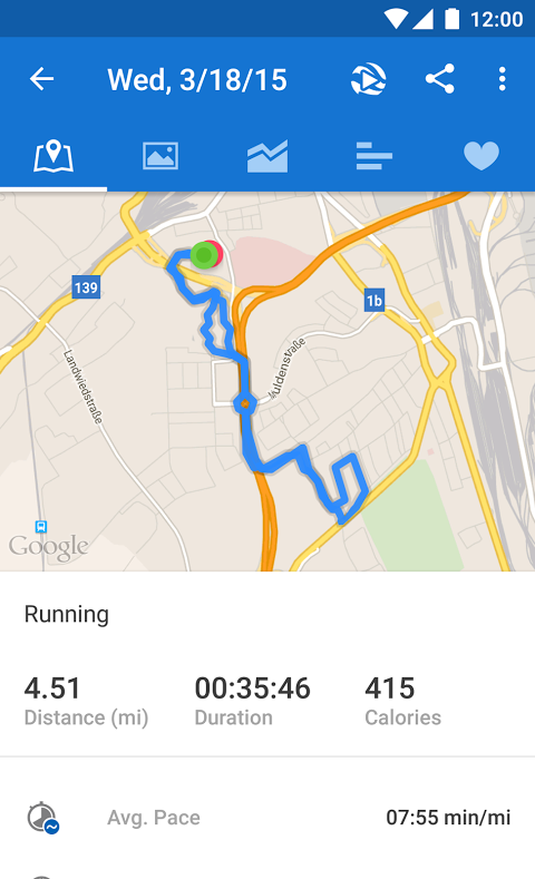 Runtastic PRO Running Fitness APK Aptoide