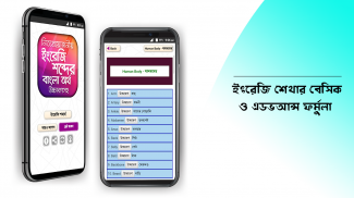 ইংরেজি উচ্চারণ সহ বাংলা অর্থ screenshot 7