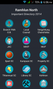 Ramhlun North Directory 2014 screenshot 0
