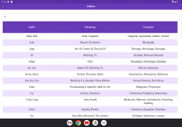 Prefixes Suffixes & Root Word screenshot 8