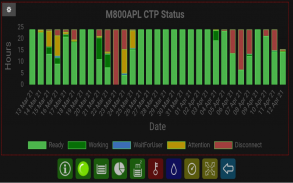 Kodak mobile CTP control App screenshot 3