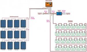 SOLARPE PV Photovoltaic Energy screenshot 2