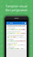 Pertahanan Sederhana (Catur) screenshot 2