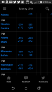 Sports Lines Odds screenshot 5