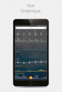 Prévision météo avec radar & widget - Morecast screenshot 20