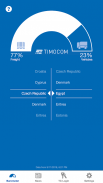 TIMOCOM Transport Barometer screenshot 1