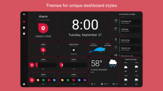 HomeHabit - Smart Home Panel screenshot 1