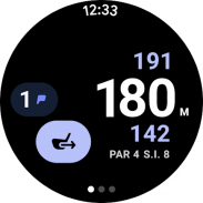 Hole19 Golf GPS & Range Finder screenshot 1