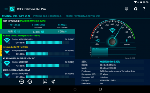 WiFi Overview 360 Pro screenshot 0