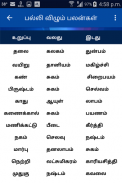 Gowri Panchangam in Tamil screenshot 6