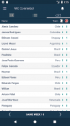 Results for World Cup Qualifications - CONMEBOL screenshot 2