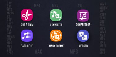 Video Convertidor, Compressor MP4, 3GP, MOV, AVI screenshot 6