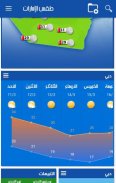 UAE Weather screenshot 3