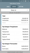 Catatan Keuangan Harian screenshot 1
