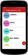 English Grammar In Hindi screenshot 5