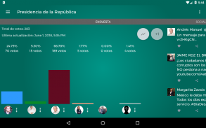 México, Aprobación del Gobierno screenshot 4