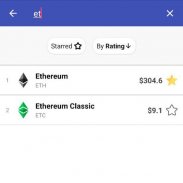 EXMO: Cryptocurrency Quotes screenshot 0