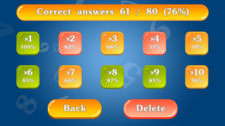 Tabela de multiplicação para crianças. Treinamento screenshot 6