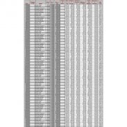 Payroll Templates screenshot 10