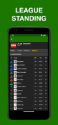 Fast Score: Football Livescore screenshot 3