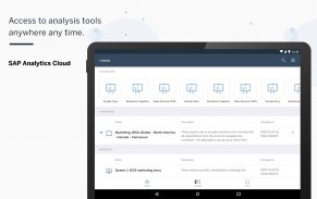 SAP Analytics Cloud screenshot 5