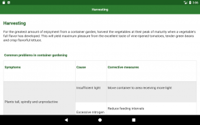 Container Gardening screenshot 2