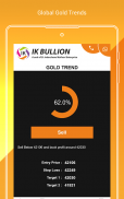 IK Bullion - Chennai, Buy Gold screenshot 1