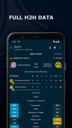 Live Football Scores - Soccer Center screenshot 4