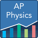 AP Physics 1: Practice & Prep Icon