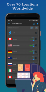 VPN Super - Secure VPN Proxy screenshot 0